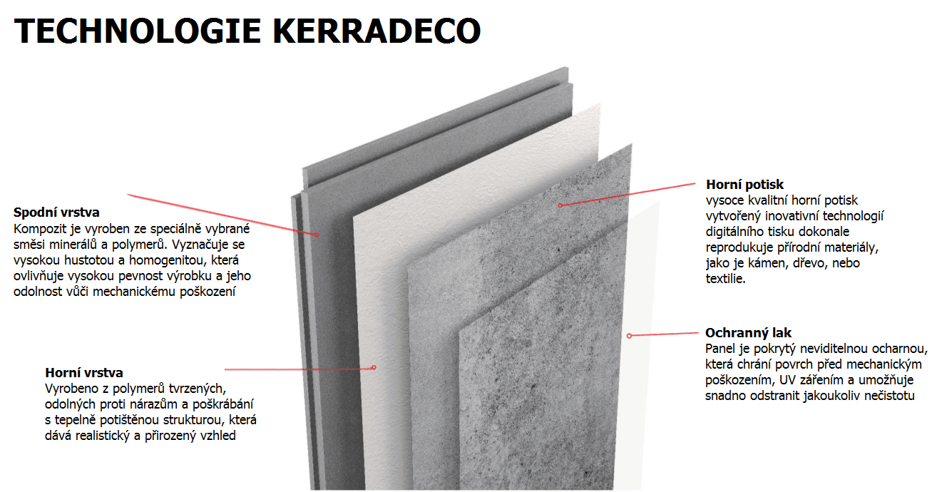 Kerradeco-fotka-compressor